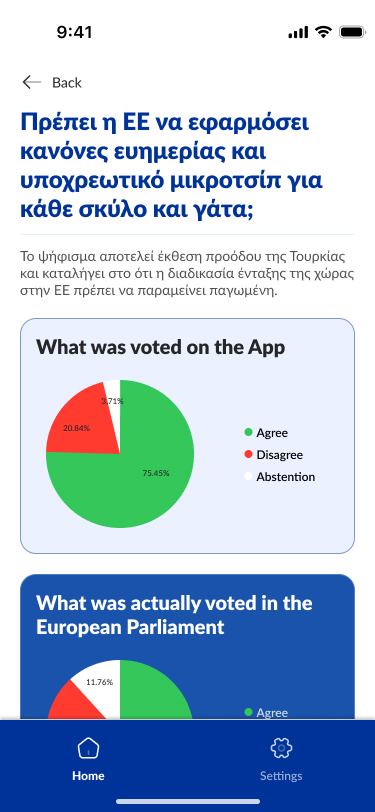 Direct Democracy - Gallery 3